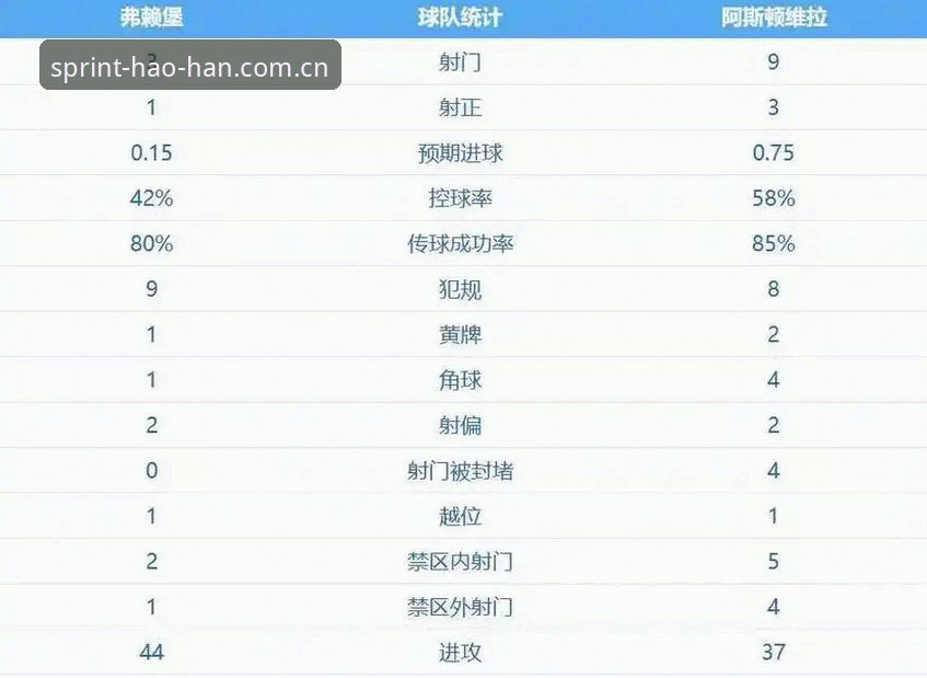 揭秘埃梅里欧联杯五冠背后的技术逻辑：从战术版图到浩瀚体育平台体验深度评测